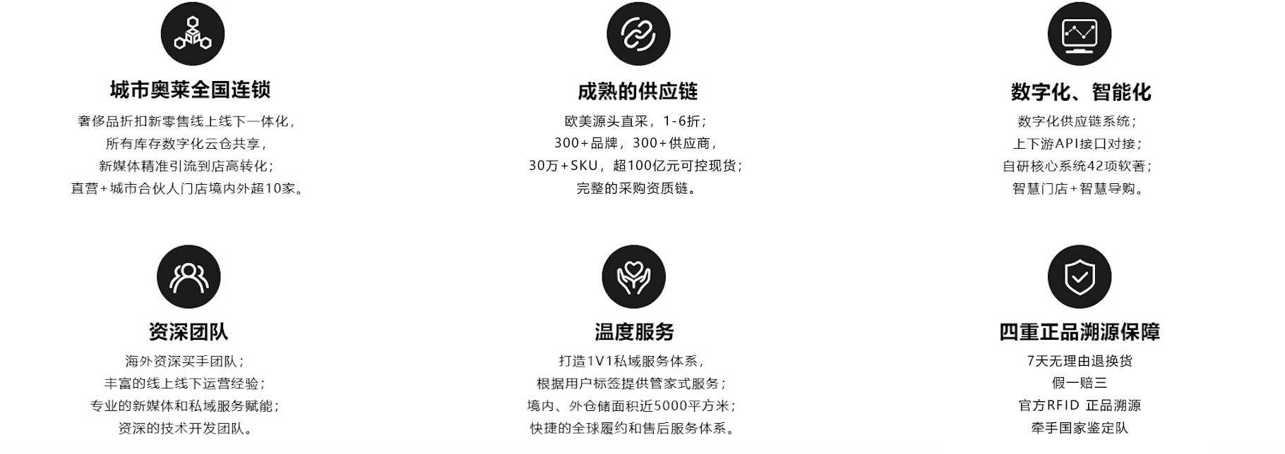 我们的优势
